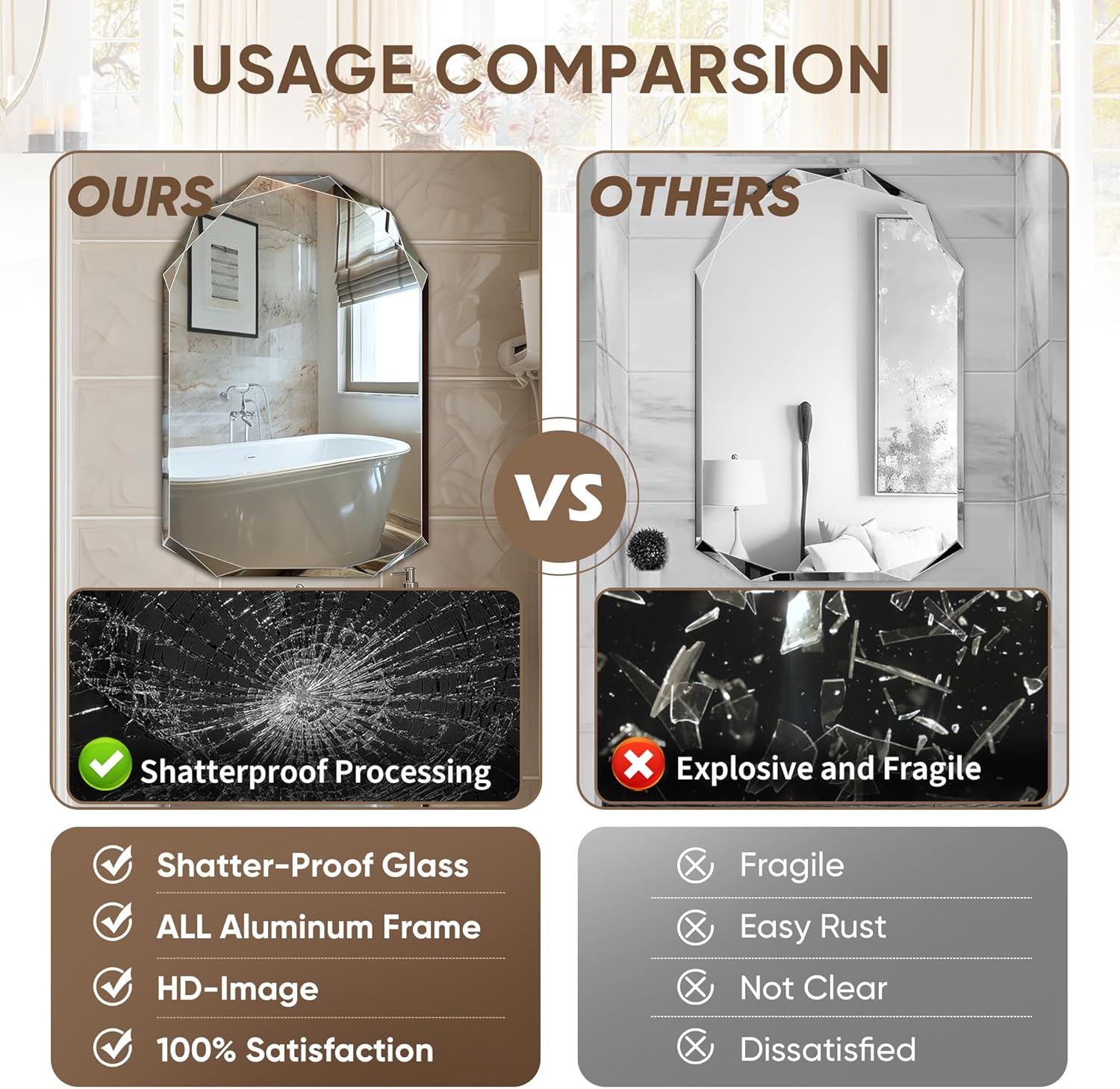 Suidia Bathroom Mirror, 20x 30 Wall Mirror, Frameless Bathroom Mirror with Beveled Edge for Bedroom, Living Room, Entryway, Hallway, Arched Shape